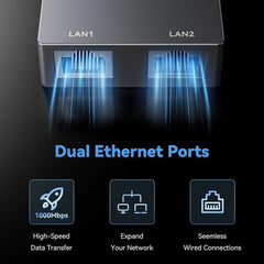 Dual-Port Ethernet Adapter for Starlink Gen 2 – Dual RJ45 Wired Connections - T-Launch