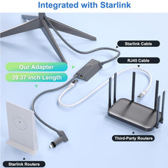 Ethernet Adapter for Starlink Standard Actuated Gen 2 – Wired Connection to RJ45 - T-Launch