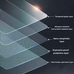 2024 Model 3 Highland Tempered Glass Screen Protector For Tesla