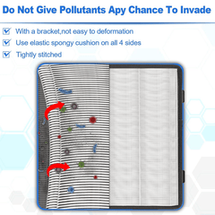 HEPA Air Filter with Activated Carbon for Cybertruck - T-Launch