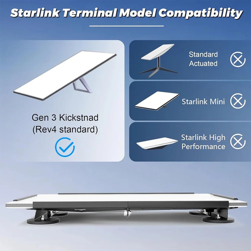 Magnetic Anti-Theft Roof Mount for Starlink Gen 3 - T-Launch