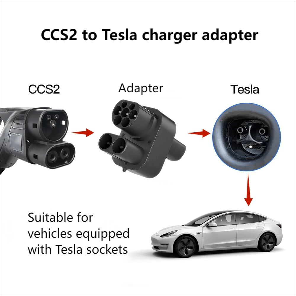Model 3/Y/S/X CCS2 To Tesla Adapter Charging Adapter - T-Launch
