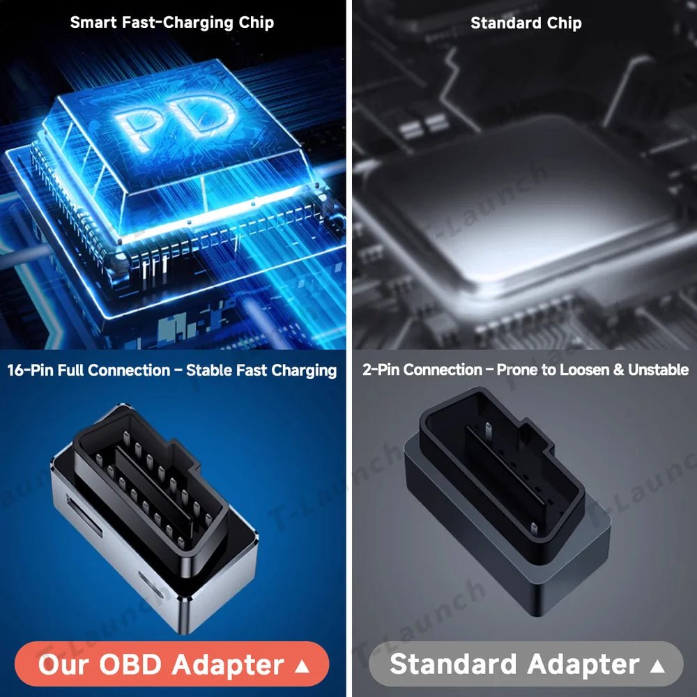OBD Hub Adapter with 36W Dual USB-A & USB-C Fast Charger for Tesla Model Y Juniper 2025+ - T-Launch