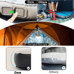 Portable Auto Inflatable Camping Mattress for Tesla Model Y - T-Launch