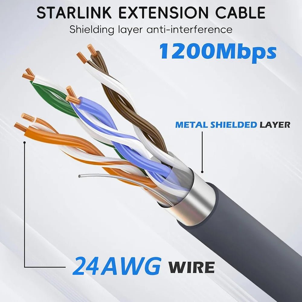 Replacement Extension Cable for Starlink Gen 2 - T-Launch