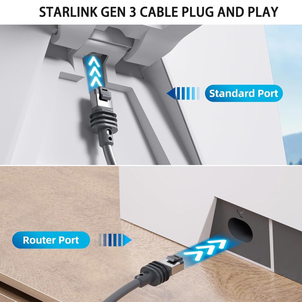 Replacement Extension Cable for Starlink Gen 3 (95FT/29M) - T-Launch