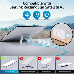 Replacement Extension Cable for Starlink Gen 3/Mini - T-Launch