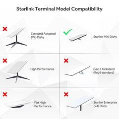 Roof Rack Mobility Square Pole Mount for Starlink Mini - T-Launch