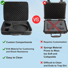 Shockproof EVA Travel & Accessory Case for Starlink Mini - T-Launch