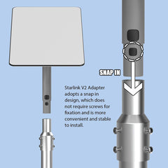 Snap Adjustable Pipe Adapter for Starlink Gen 2 - T-Launch