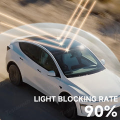 Split Nano Ice Crystal Glass Roof Sunshade for Tesla Model Y Juniper 2025+ - T-Launch