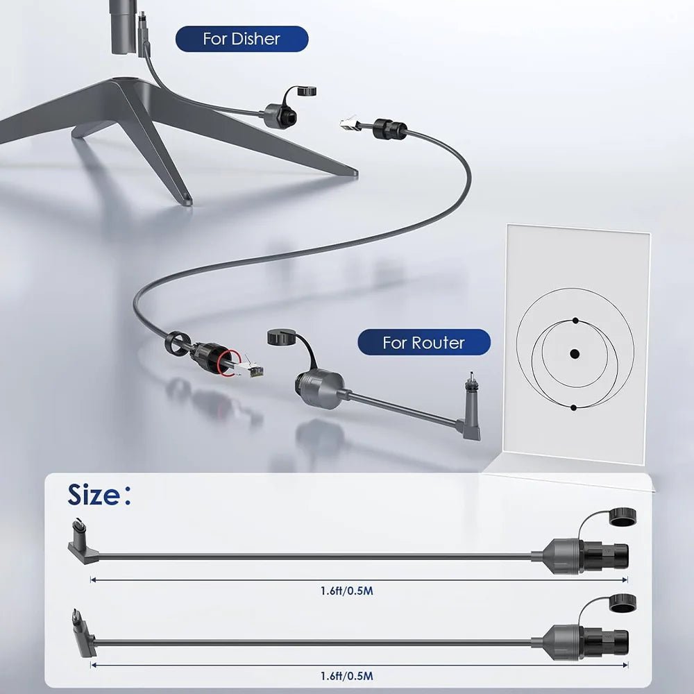 SPX to RJ45 Ethernet Adapter Coupler for Starlink Gen 2 - T-Launch