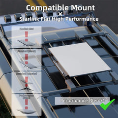 Stainless Steel Roof Rack Mount for Starlink Performance (Gen 3) - T-Launch