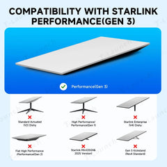 Starlink Gen 3 Performance Pipe Adapter - T-Launch