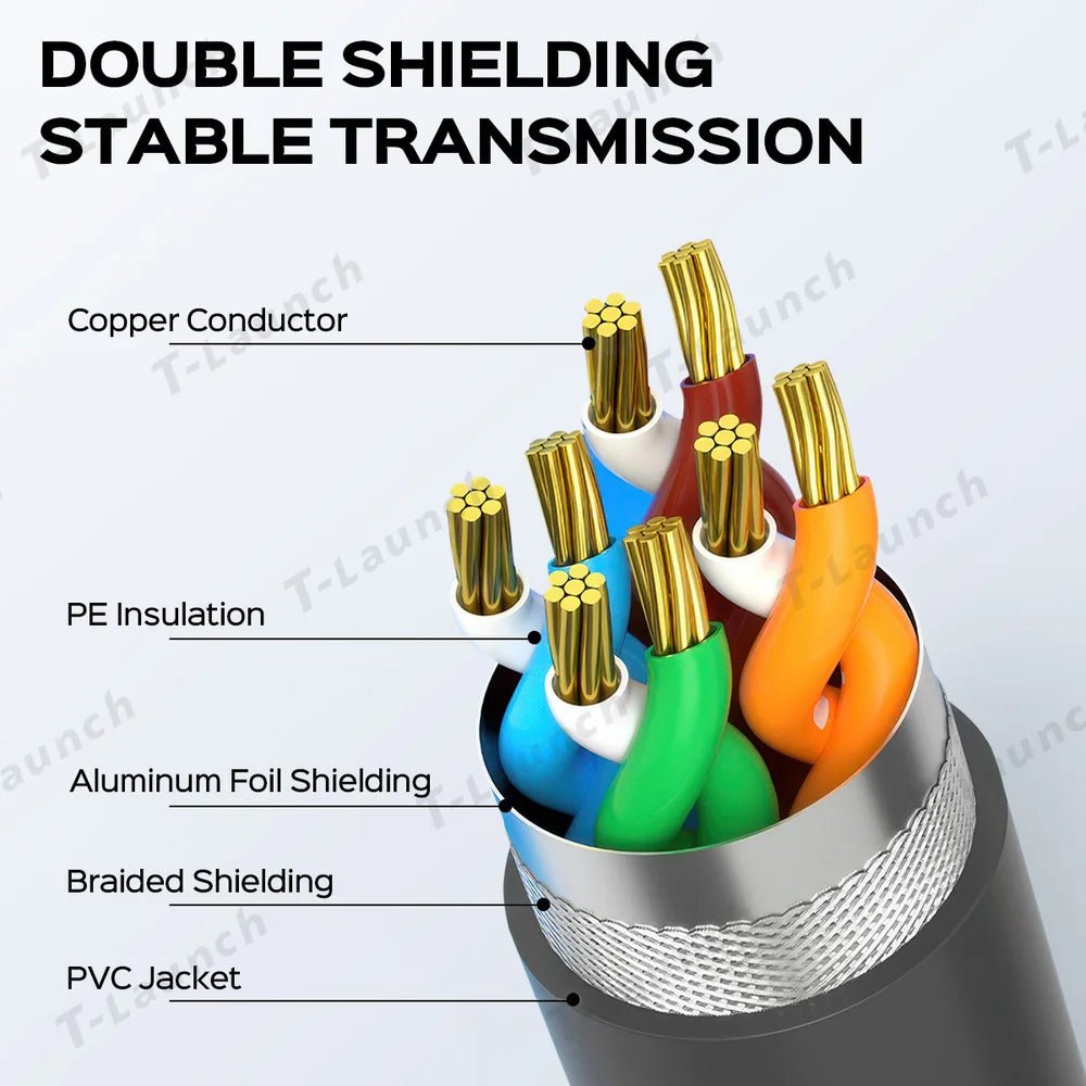 Starlink to RJ45 Ethernet Cable for Starlink Mini - T-Launch
