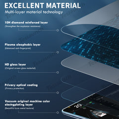 15.4" Front 9H Tempered Glass Screen Protector for Tesla Model 3 Highland Standard / Model Y Juniper Standard 2025+