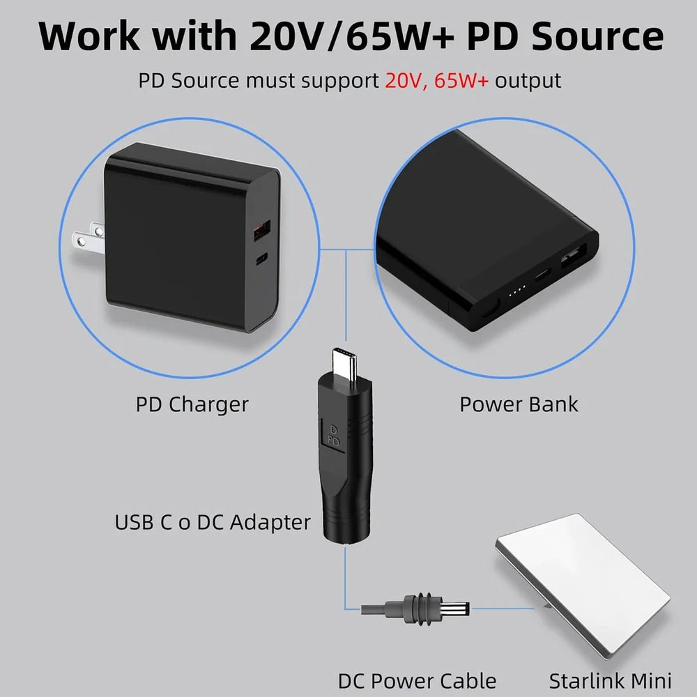 USB-C Male to DC Female Power Cable Adapter for Starlink Mini - T-Launch