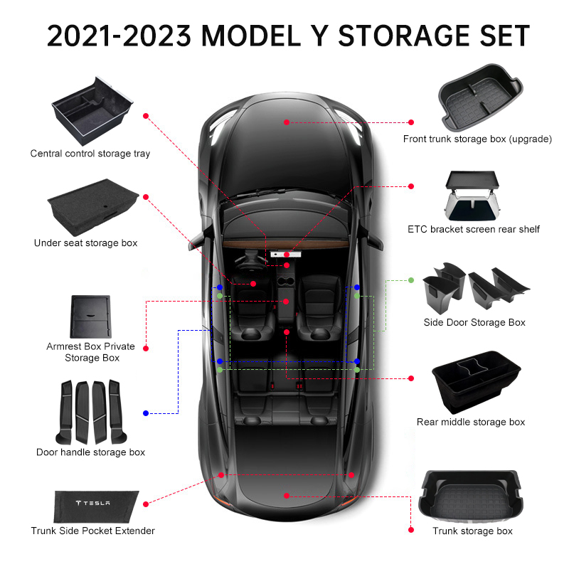 Boîte de rangement latérale pour porte de voiture Tesla Model 3 2017-2023 -  Plateau de rangement pour porte latérale avant et arrière