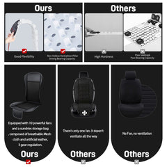 12V Automotive Cooling Seat Pad Breathable Chair Cushions Car Seat Cover - T-Launch