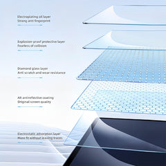 Protecteur d'écran en verre trempé pour Model S/X (2021-2024)