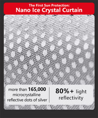 Alcantara Zamsz Ice Crystal Podwójna izolacja Osłona przeciwsłoneczna dachu Tesla Model 3/Y