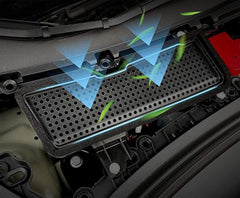 Air Intake Vent Cover For Tesla Model 3 (2021-2023)