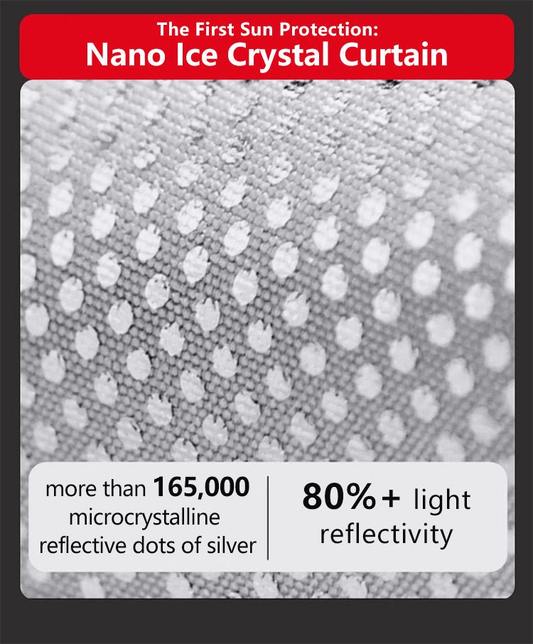 Alcantara Suede Ice Crystal Double Insulation Sunroof Sunshade for Tesla Model 3/Y - T-Launch