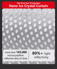 Alcantara Suede Ice Crystal Double Insulation Sunroof Sunshade for Tesla Model 3/Y - T-Launch