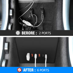 Κεντρικός Διανομέας μονάδας ανάκτησης δεδομένων USB για το 2021-2023 Tesla Model 3/Ε