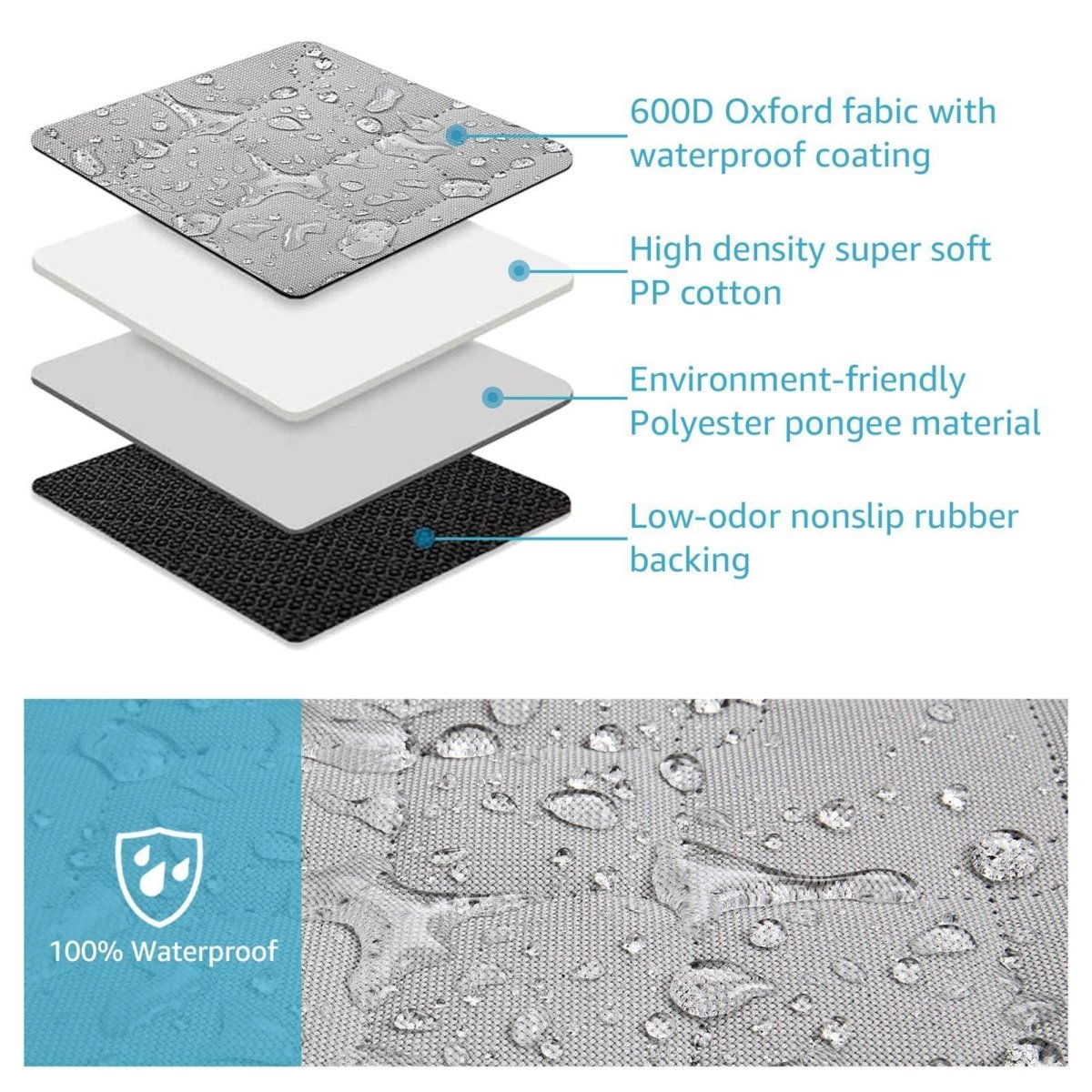 Dog Seat Cover For Pets 100% Waterproof For Tesla Model S3XY - Visible Mesh Window - T-Launch