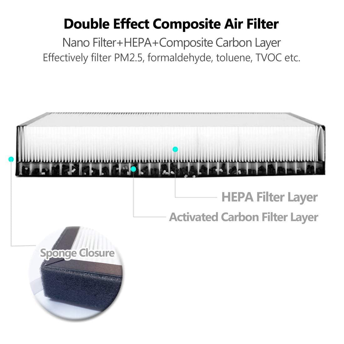 HEPA Air Filter With Activated Carbon For Model 3/Y (2017+) - T-Launch