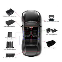 Organize Your Tesla Model Y Juniper with Teslaunch Accessories