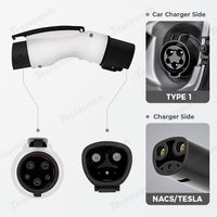 The Future of EV Charging: Understanding the J1772 to Tesla Adapter for Juniper Accessories