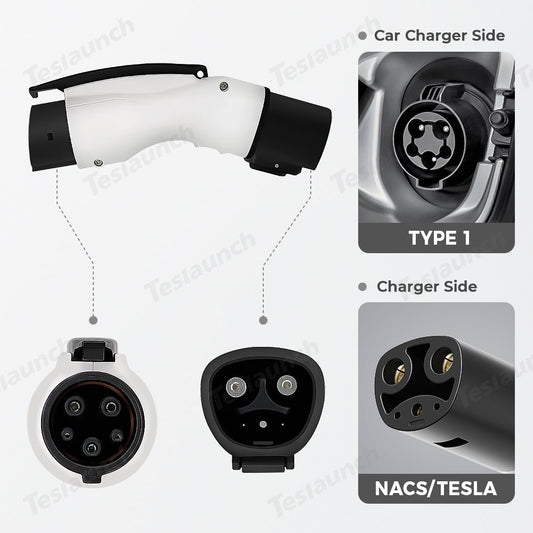 The Future of EV Charging: Understanding the J1772 to Tesla Adapter for Juniper Accessories