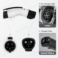 The Future of EV Charging: Understanding the J1772 to Tesla Adapter for Juniper Accessories