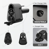 2026 Charging Guide: Powershare &amp; CCS Adapter Realities