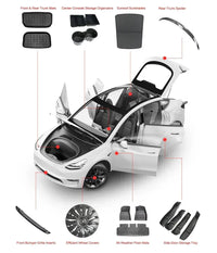 Tesla Model Y Upgrades: Best Accessories and Mods Worth Buying