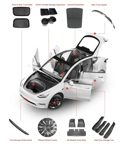 Tesla Model Y Upgrades: Best Accessories and Mods Worth Buying