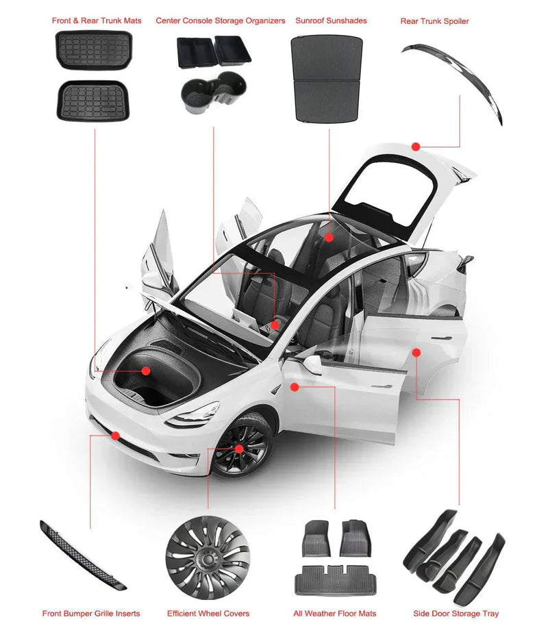 Tesla Model Y Upgrades: Best Accessories and Mods Worth Buying