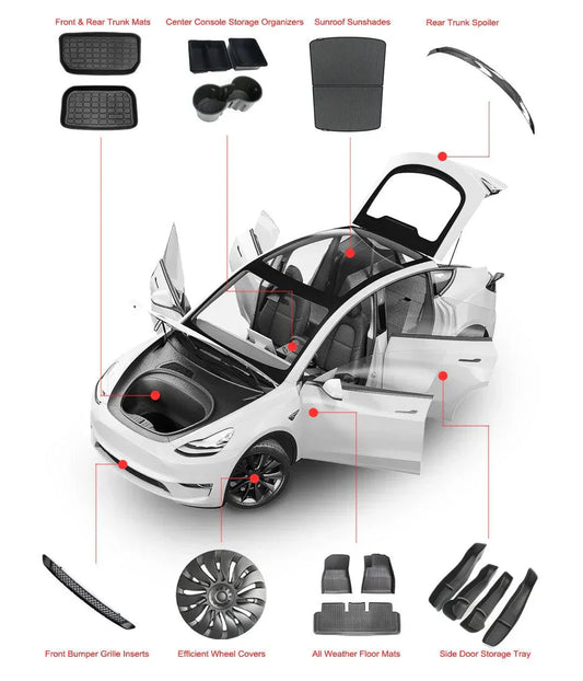 Tesla Model Y Upgrades: Best Accessories and Mods Worth Buying