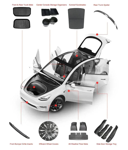 Tesla Model Y Upgrades: Best Accessories and Mods Worth Buying - T-Launch