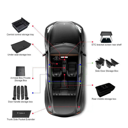 Essential Tesla Model Y Juniper Accessories for Daily Commutes