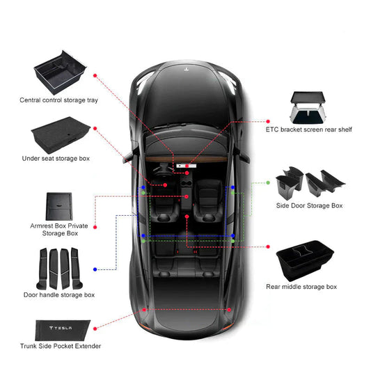 Essential Tesla Model Y Juniper Accessories for Daily Commutes
