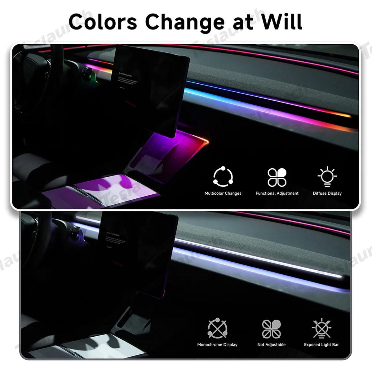 Lumină ambientală cu LED-uri pentru tabloul de bord – Modernizare interior care schimbă culoarea pentru Tesla Model Y Juniper 2025+