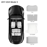 Mattweißes Interieur-Upgrade-Kit für Tesla Model 3/J