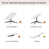 All-in-One Router & Power Supply Wall Mount Kit for Starlink Gen 3