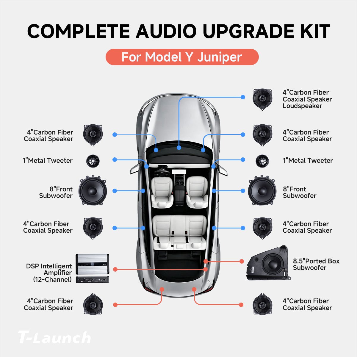 Complete Audio Upgrade System for Tesla Model Y Juniper - T-Launch