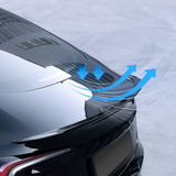 2024 Model 3 Highland OEM Performance Style Spoiler (Carbon Fiber Pattern ABS) for Tesla Model 3 Highland 2024+