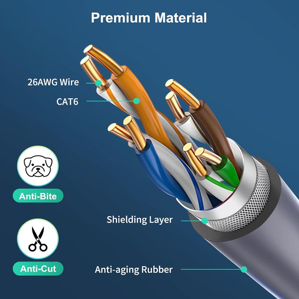 150FT Replacement Extension Cable for Starlink Gen 2 - T-Launch