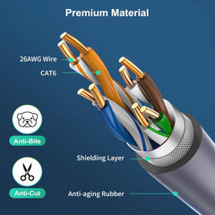 150FT Replacement Extension Cable for Starlink Gen 2 - T-Launch